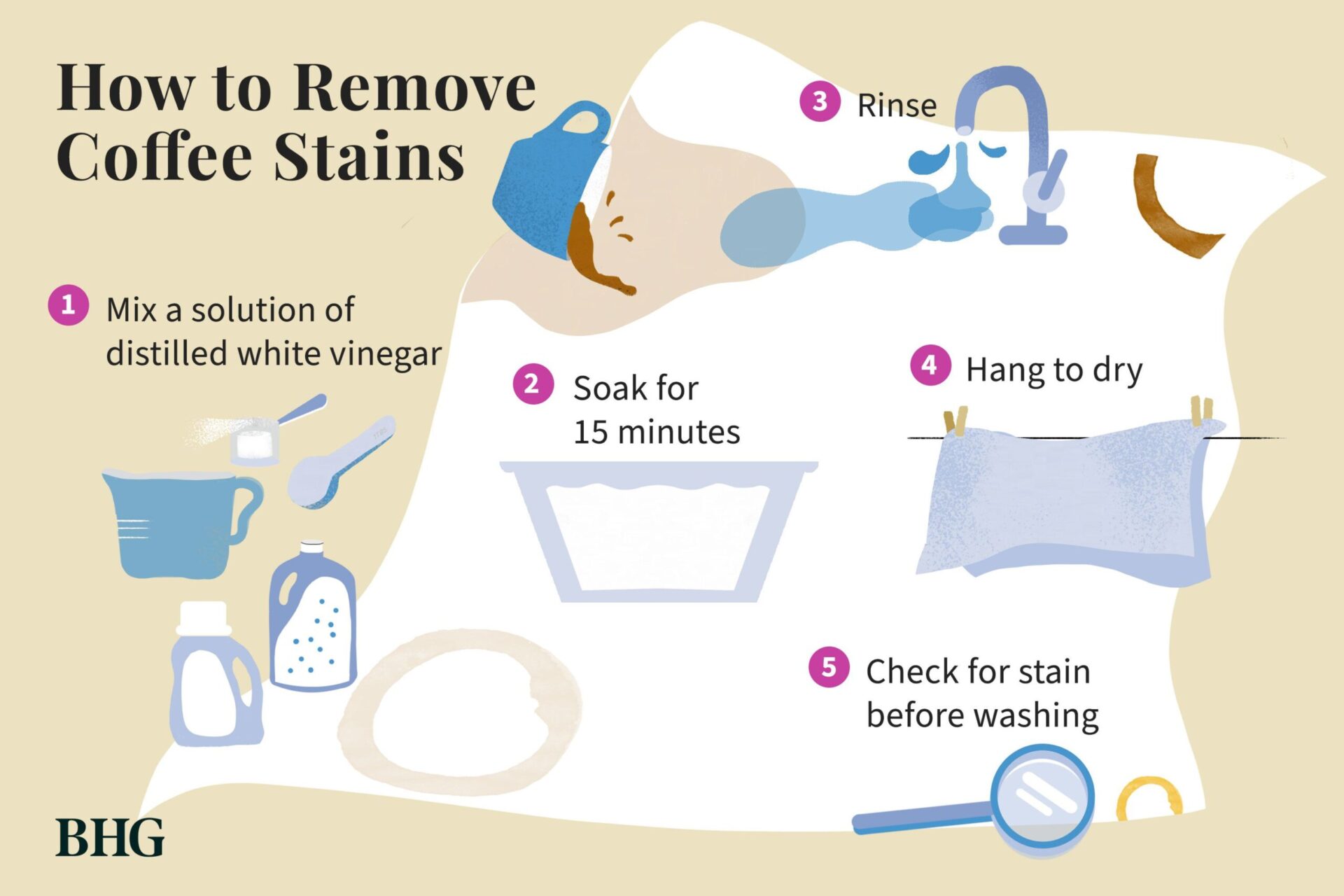 how-to-remove-coffee-stains-from-clothes-quick-fixes-your-dream