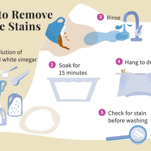 How to Remove Coffee Stains from Clothes: Quick Fixes!