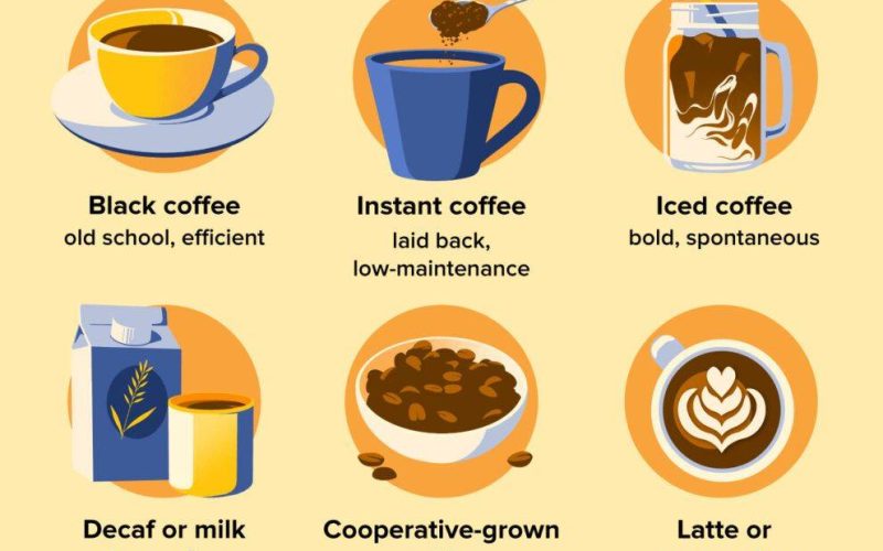 When is the Best Time to Drink Coffee? Unveiling the Truth!